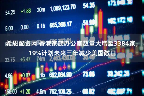 希恩配资网 香港家族办公室数量大增至3384家，19%计划未来三年减少美国敞口